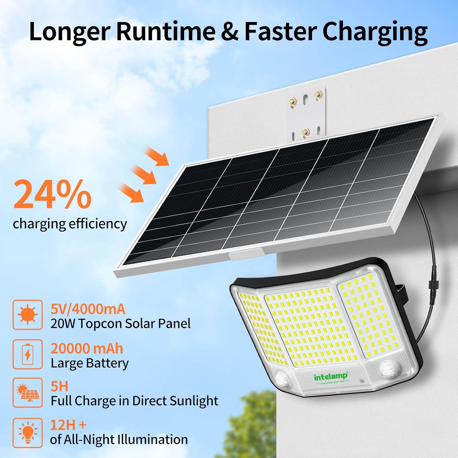 고휘도 태양광 조명 야외 모드 모션 센서 초강력 벽등  - Outdoor Power Outlet Weatherproof 리뷰 및 가격