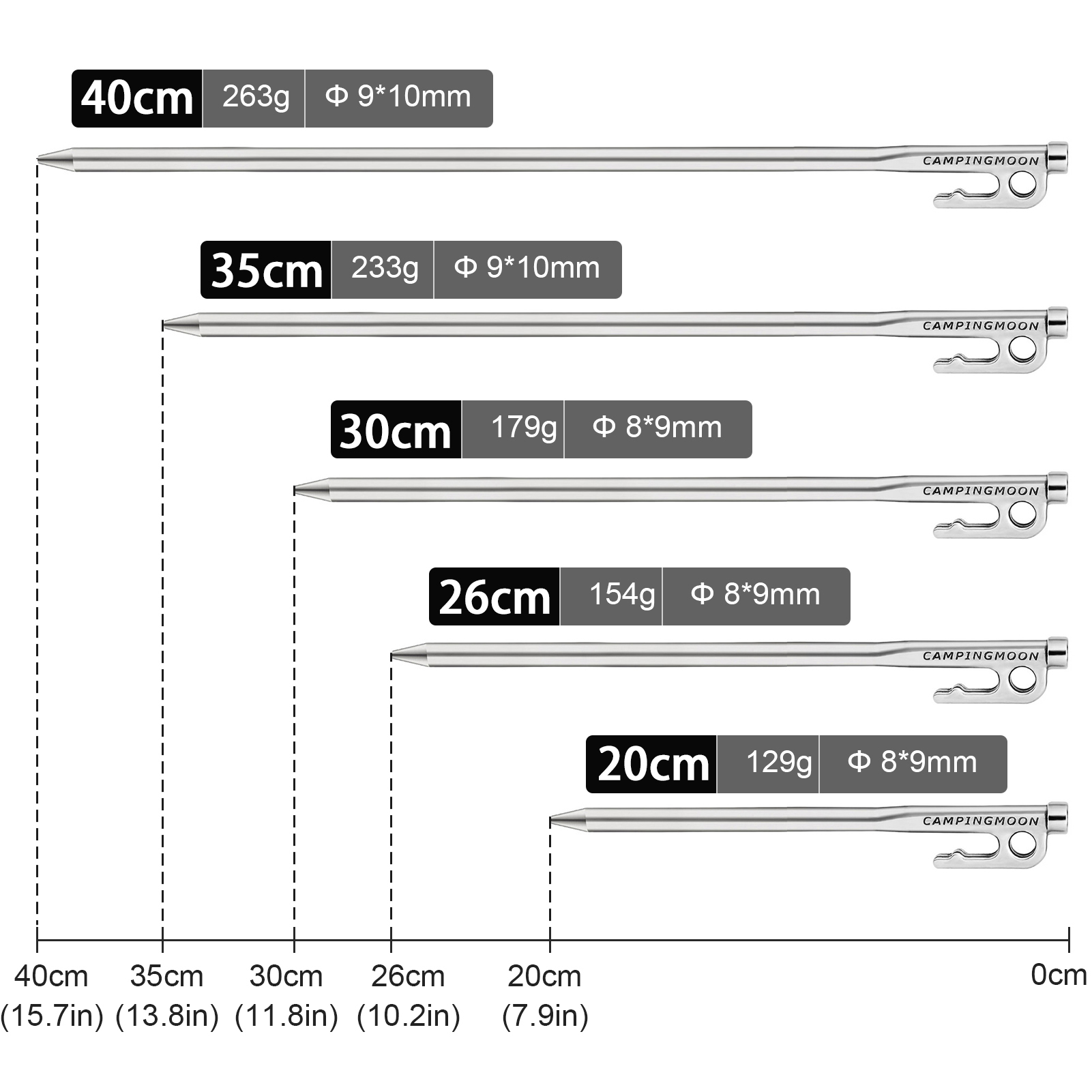 6개/8개 20cm/26cm/30cm/35cm 헤비 듀 - Outdoor Power Stake 리뷰 및 가격