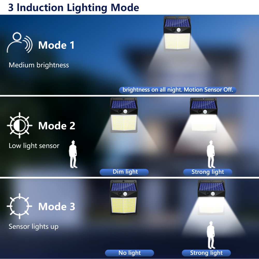 238 LED 태양광 조명, 야외 정원 벽 램프, 3  - Outdoor Power Outlet Weatherproof 리뷰 및 가격