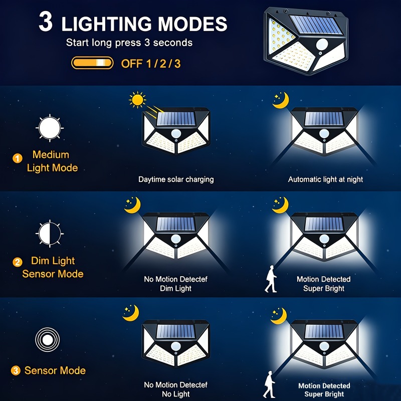 1~8개 100LED 태양광 조명(270개 포함) °  - Outdoor Power Outlet Weatherproof 리뷰 및 가격