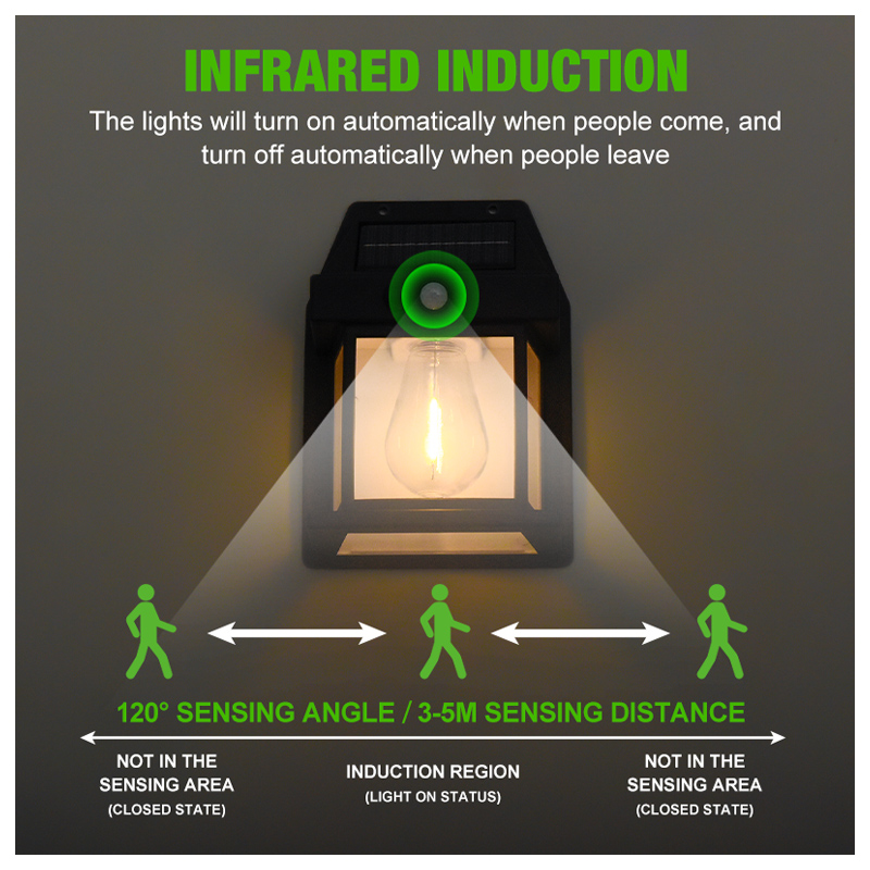 야외 태양광 벽등 IP65 방수 모션 센서 LED 안전 - Outdoor Power Outlet Weatherproof 리뷰 및 가격